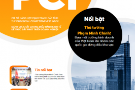 Bản tin PCI Quý 4 năm 2021